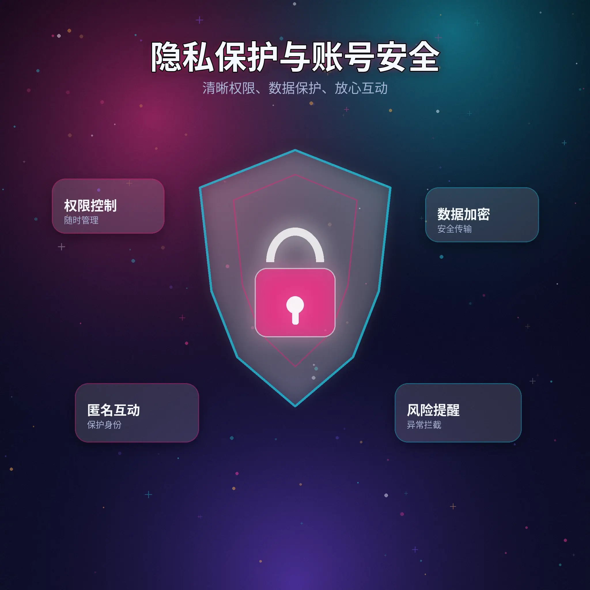 91网隐私保护